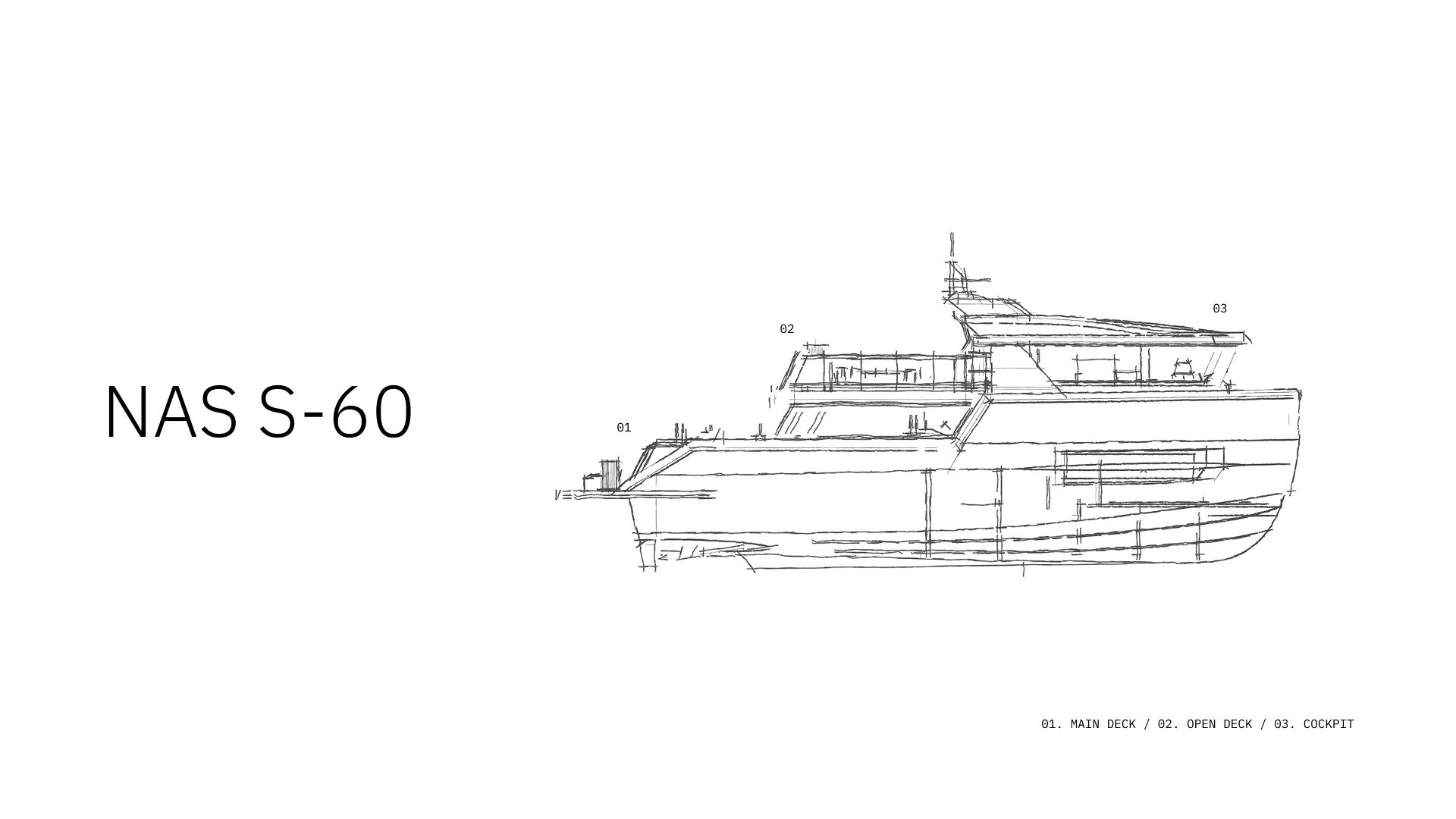 SARGON-60